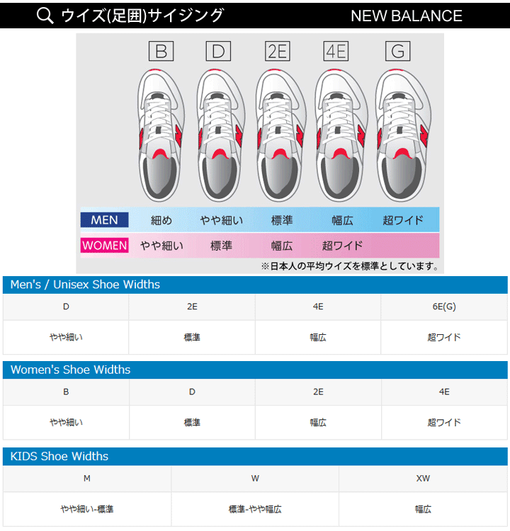キッズ ジュニア ランニングシューズ 17-25cm 子供靴 軽量 運動靴/YU650-BB1