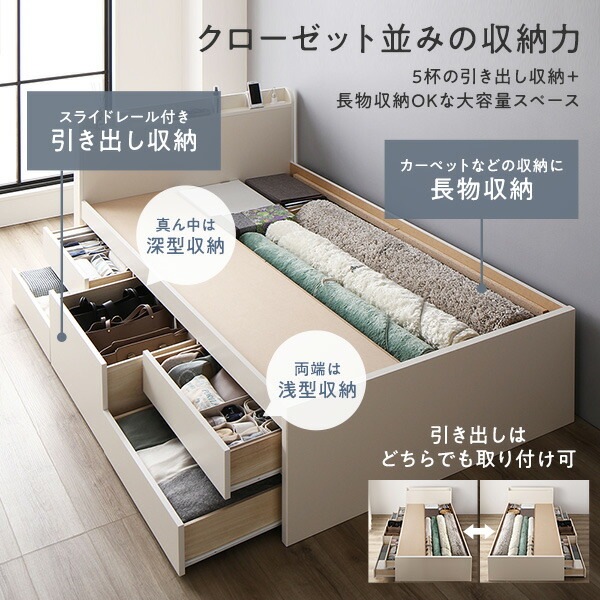 [組立設置付]収納ベッド 宮付 通常丈 シングル 国産ポケットコイルマットレス付 ホワイト 収納付