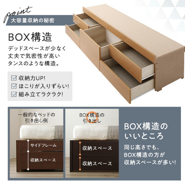 [組立設置付]収納ベッド 宮付 通常丈 シングル 国産ポケットコイルマットレス付 ホワイト 収納付