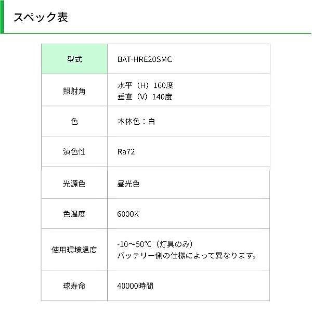 【お取り寄せ】投光器 ライト 照明 明るい BAT-HRE20SMC 20W マルチチェンジャー付 29831 着脱式ハンガーチャージライト 屋内用 日動工業 LED 【お取り寄せ】投光器 ライト 照明 明るい BAT-HRE20SMC 20W マルチチェンジャー付 29831 着脱式ハンガーチャージライト 屋内用 日動工業 LED