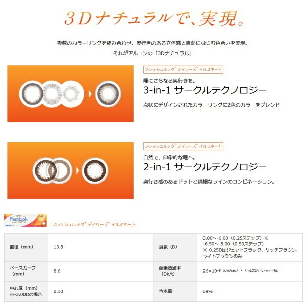 【30枚入 2箱セット】フレッシュルック デイリーズ イルミネート/ワンデーカラコン/合計60枚 【30枚入 2箱セット】フレッシュルック デイリーズ イルミネート/ワンデーカラコン/合計60枚