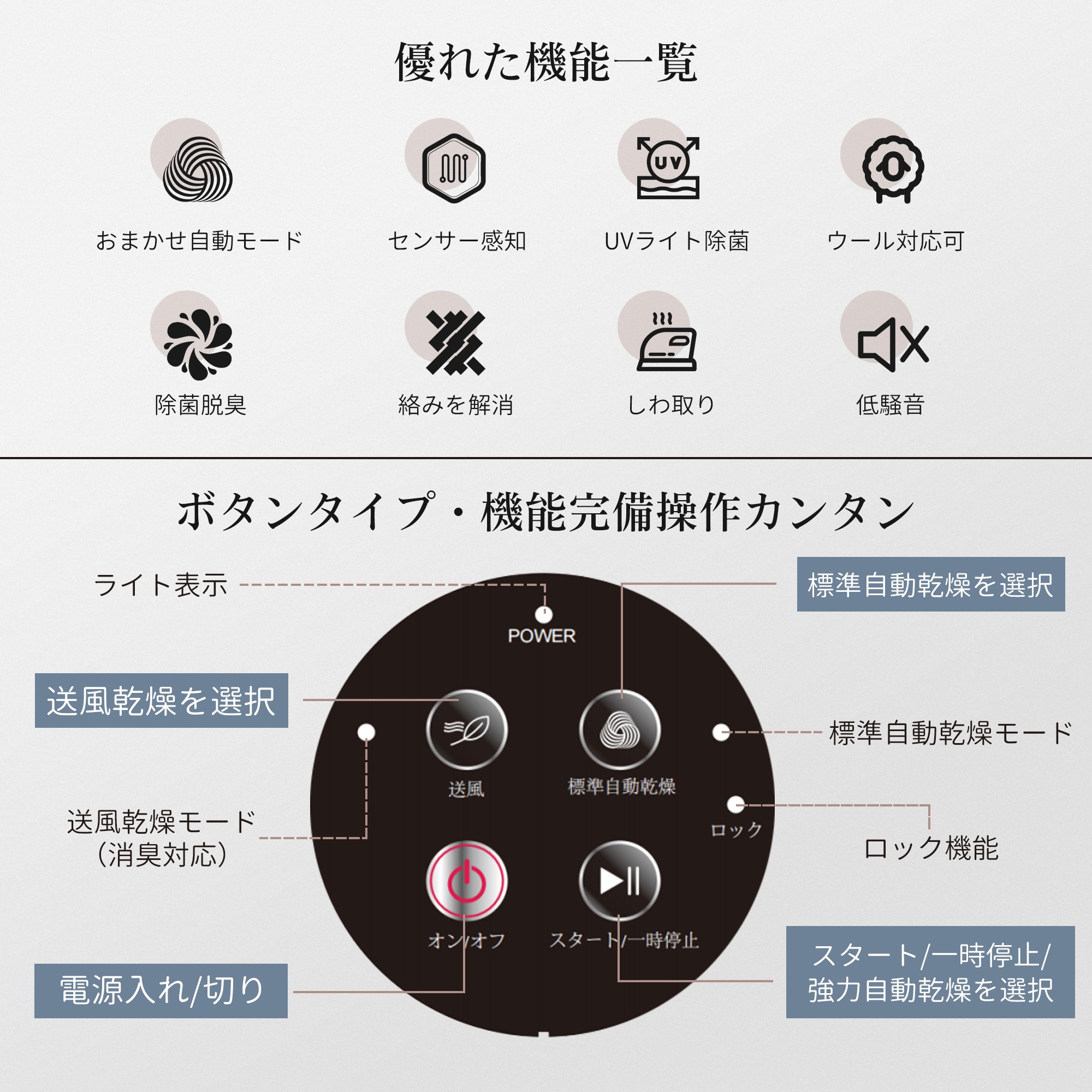【国内発送/保証付き】衣類乾燥機 コンパクト 5kg 自動モード ドラム 高温除菌 UV殺菌 家庭用 一人暮らし ウール 自動 タイマー 梅雨 湿気 花粉 ふとん乾燥 ふとん 布団 除湿 洋服 服
