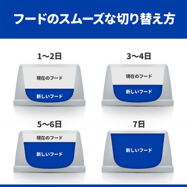ヒルズ 猫用 c/d マルチケア 尿ケア チキン＆野菜入りシチュー缶 82g（24缶）