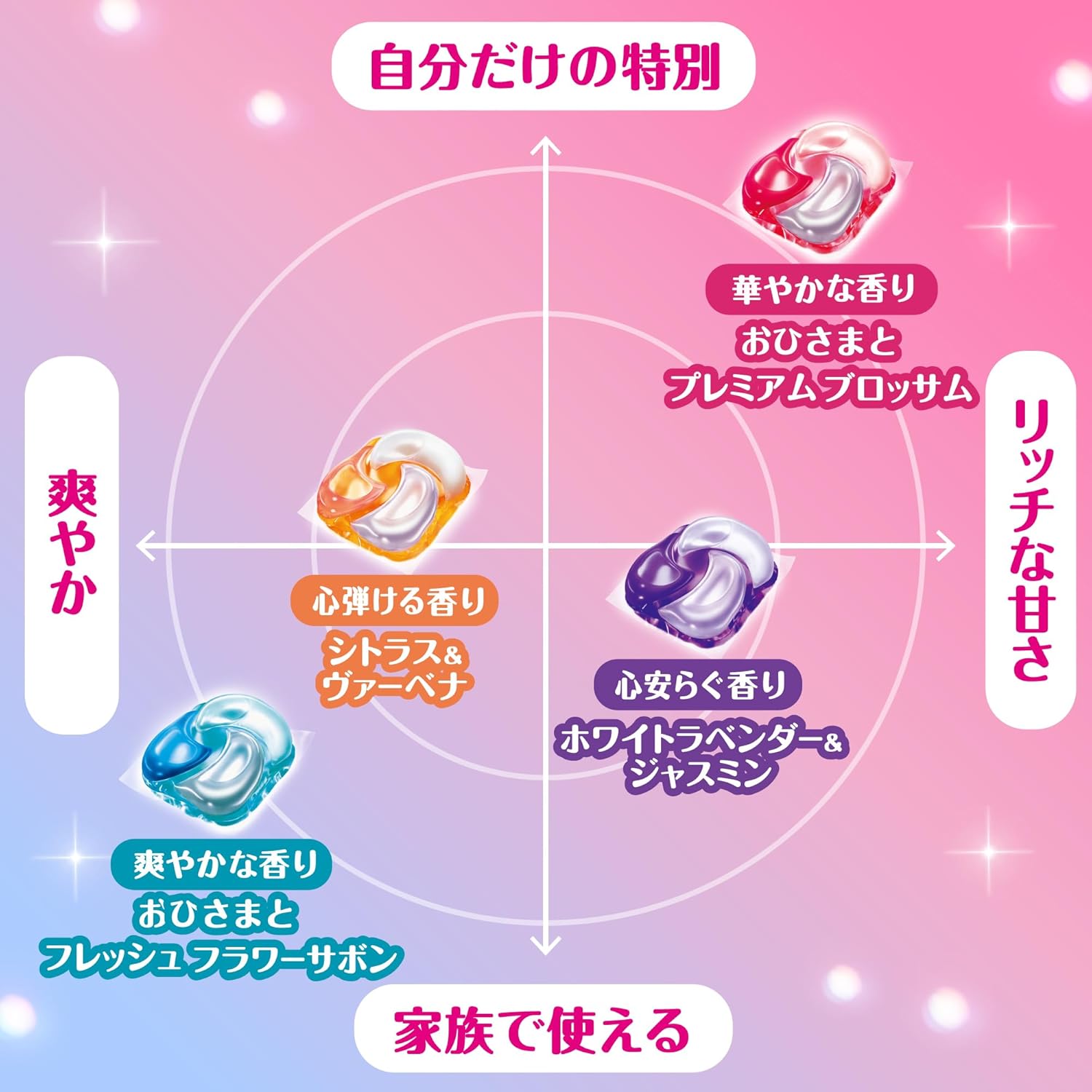 ボールド 洗濯洗剤 ジェルボール 4in1 華やかおひさまとプレミアムブロッサムの香り 詰め替え 100個 大容量