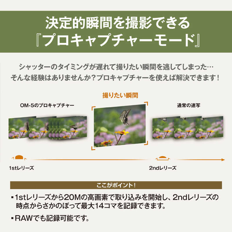 OMSYSTEM　ミラーレス一眼カメラ　OM-5 14-150mm II レンズキット シルバー