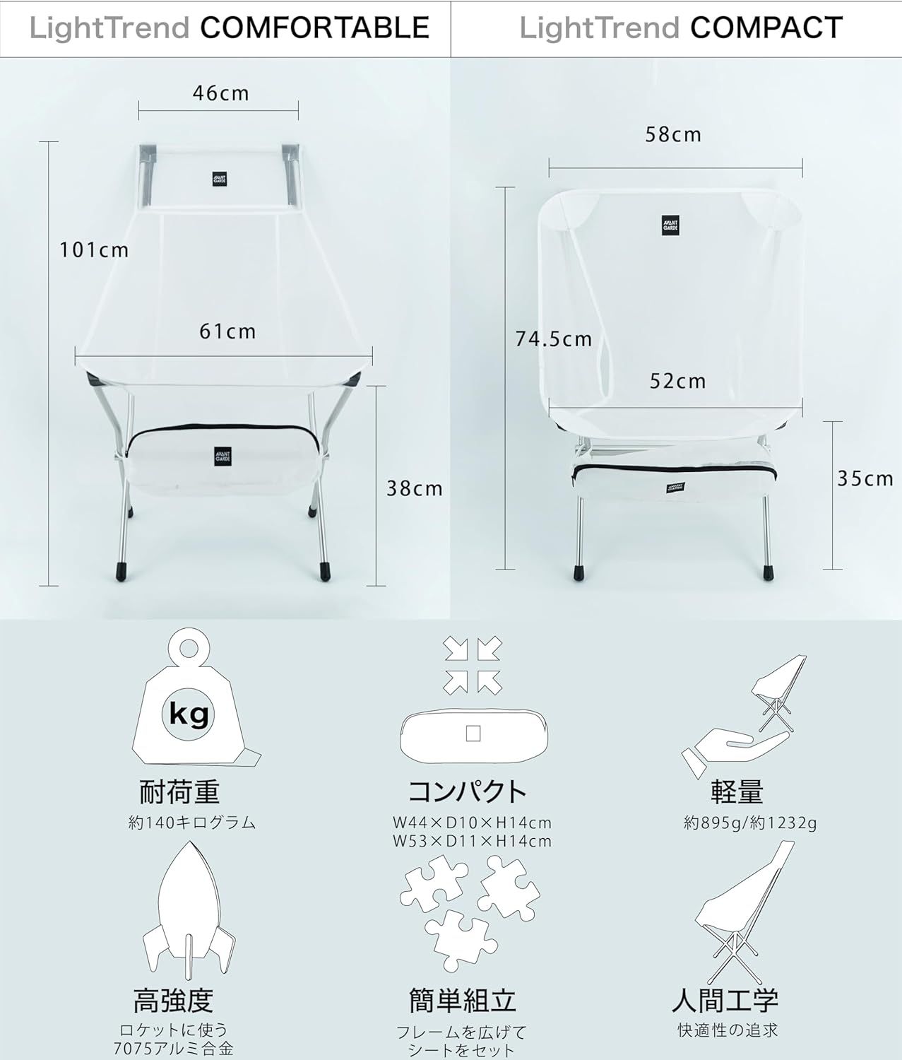 アウトドアチェア 軽量 895g 高強度 透明感 折畳み 人間工学設計 140kg耐荷重 コンパクト収納 キャンプ用 インドア/アウトドア兼用 瞬時に設営撤収 ローチェア グランドチェア ロータイプ アウトドアチェア 軽量 895g 高強度 透明感 折畳み 人間工学設計 140kg耐荷重 コンパクト収納 キャンプ用 インドア/アウトドア兼用 瞬時に設営撤収 ローチェア グランドチェア ロータイプ
