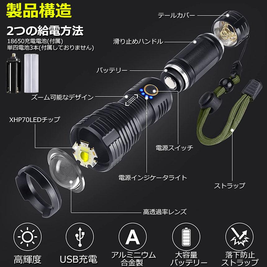【お得商品】懐中電灯 XHP70 強力 防水 3個セット USB充電式 電池式 LCD残量表示 ズーム機能 5モード調光 TYPE-C入力 ledライト フラッシ 【お得商品】懐中電灯 XHP70 強力 防水 3個セット USB充電式 電池式 LCD残量表示 ズーム機能 5モード調光 TYPE-C入力 ledライト フラッシ