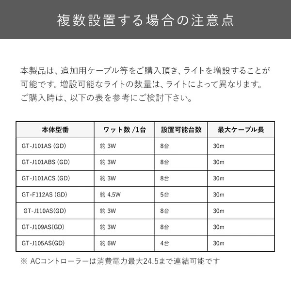 ガーデンライト 足元を照らす スタートキット ガーデントワイライト GT-J101ACS(GD)
