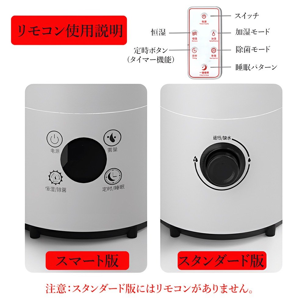 加湿器 超音波式 UV除菌 スチーム式 大容量6L 上から給水 空気加湿機 アロマ対応 水質を浄化 持ち運び タイマー付き リモコン付 乾燥対策 リビング 空焚き防止 加湿器 超音波式 UV除菌 スチーム式 大容量6L 上から給水 空気加湿機 アロマ対応 水質を浄化 持ち運び タイマー付き リモコン付 乾燥対策 リビング 空焚き防止