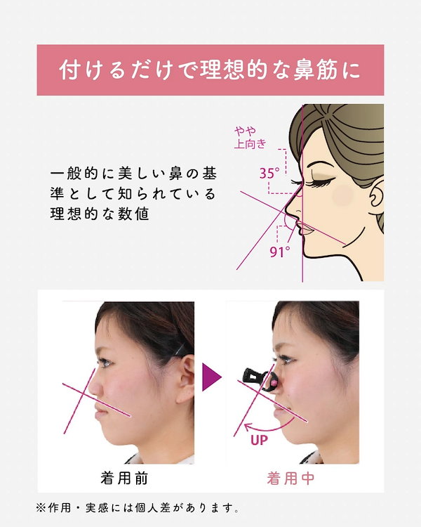 Qoo10] 【メーカー直売】 HanaHana ハナ