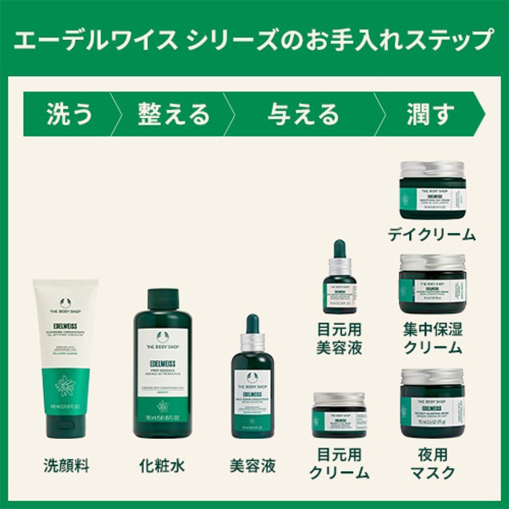EDW インテンスクリーム 50mL(保湿クリーム) EDW インテンスクリーム 50mL(保湿クリーム)