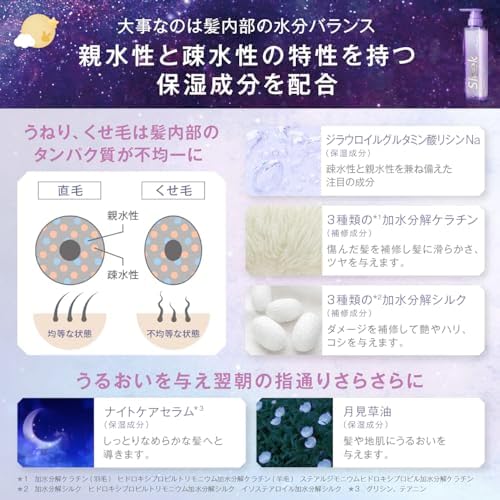 スリーク バイ サラサロン ナイトケアセラム シャンプー & トリートメント 本品 各360ml ＋ 3Wayミルキーオイルミスト 200ml 3点セット