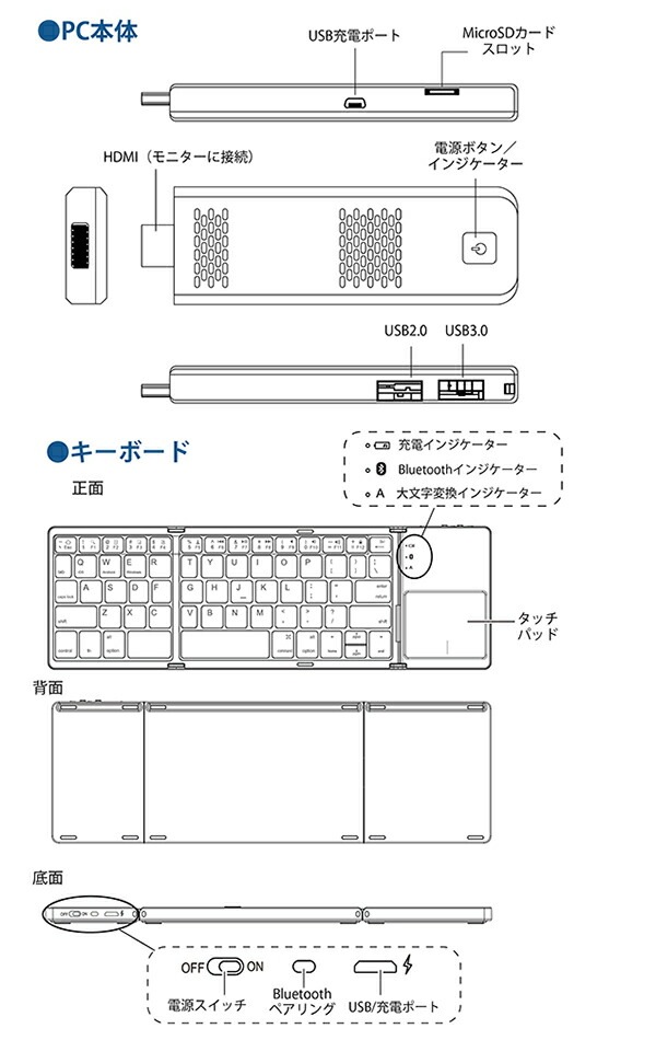 モバイルPCセット タッチパッド付キーボード付属 4GBメモリ 64GBストレージ Windows10 HDMI出力 コンパクト ポーチ付き MW-MPS4 モバイルPCセット タッチパッド付キーボード付属 4GBメモリ 64GBストレージ Windows10 HDMI出力 コンパクト ポーチ付き MW-MPS4