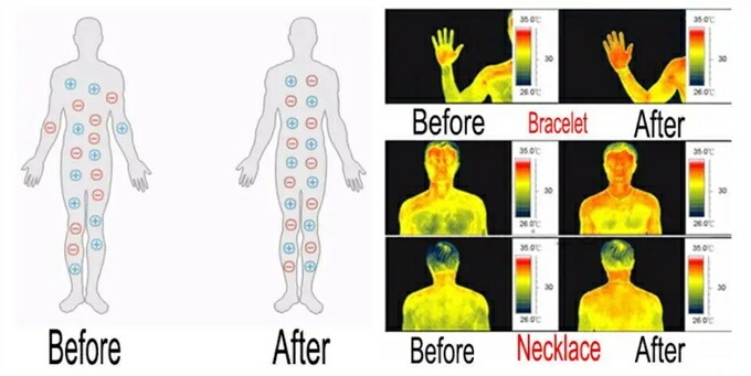 磁気純銅のための8ミリメートル調節可能な健康エネルギーゴールドシルバーカラーマッチング磁気バングル ストレス解消 痩身ブレスレット 女性の減量 エネルギーマグネット付きの磁気ブレスレット エネルギーヨ 磁気純銅のための8ミリメートル調節可能な健康エネルギーゴールドシルバーカラーマッチング磁気バングル ストレス解消 痩身ブレスレット 女性の減量 エネルギーマグネット付きの磁気ブレスレット エネルギーヨ