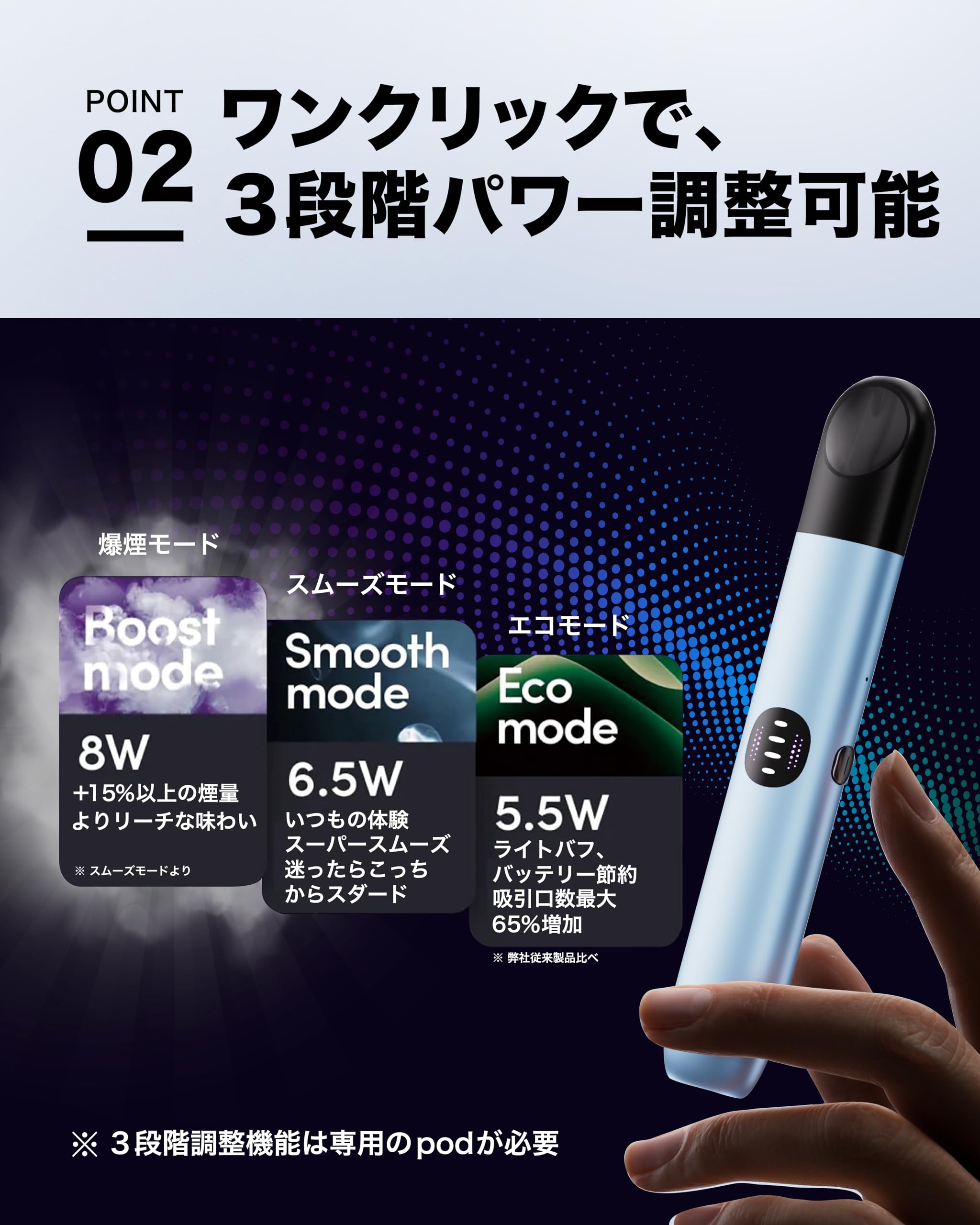 RELX Infinity2 電子タバコ POD 付き リレックス 悦刻 デバイス カートリッジ交換式 べイプ 爆煙 水蒸気タイプ パワー調節機能付き 禁煙サポート 大容量バッテリー 長持ち 短時間充 RELX Infinity2 電子タバコ POD 付き リレックス 悦刻 デバイス カートリッジ交換式 べイプ 爆煙 水蒸気タイプ パワー調節機能付き 禁煙サポート 大容量バッテリー 長持ち 短時間充