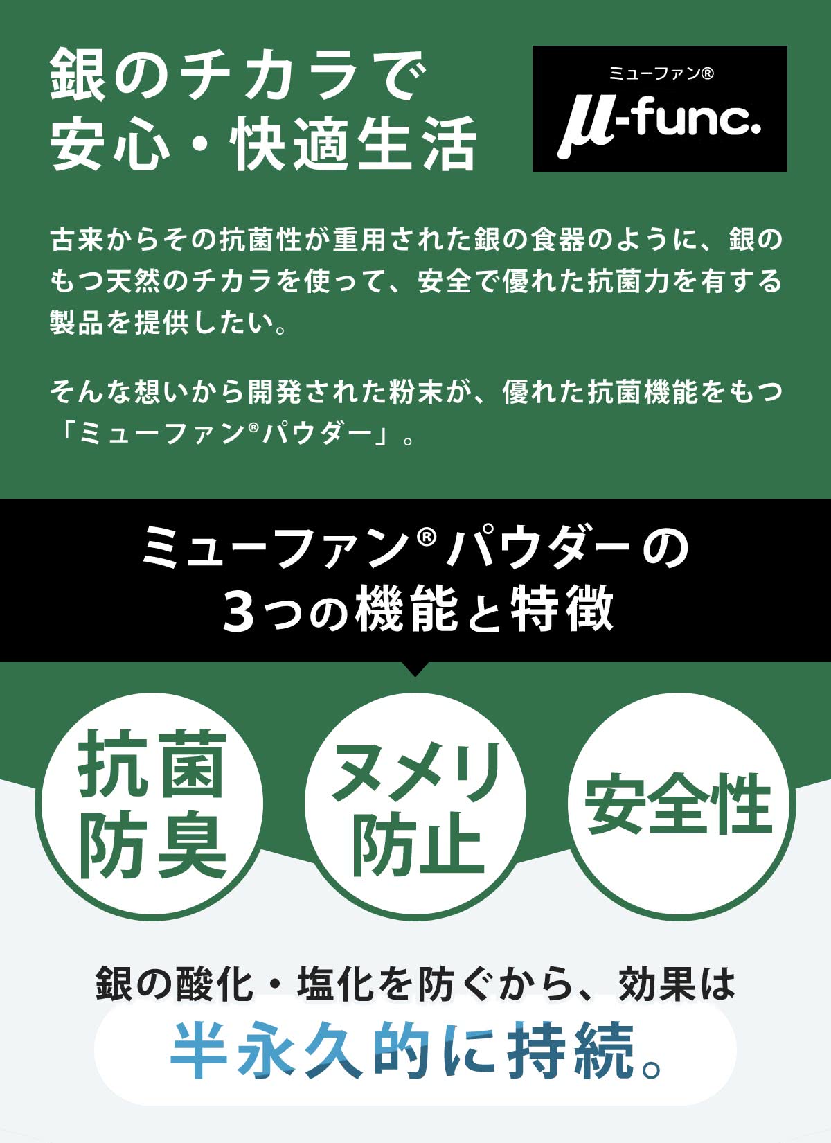 風呂ふた 組み合わせ 75x150cm 用 取っ手付き L15 3枚組 Ag銀イオン 日本製 実寸73x147.9cm 風呂蓋 風呂フタ 抗菌 ミューファン 風呂 ふた フタ 蓋 ヌメリ防止