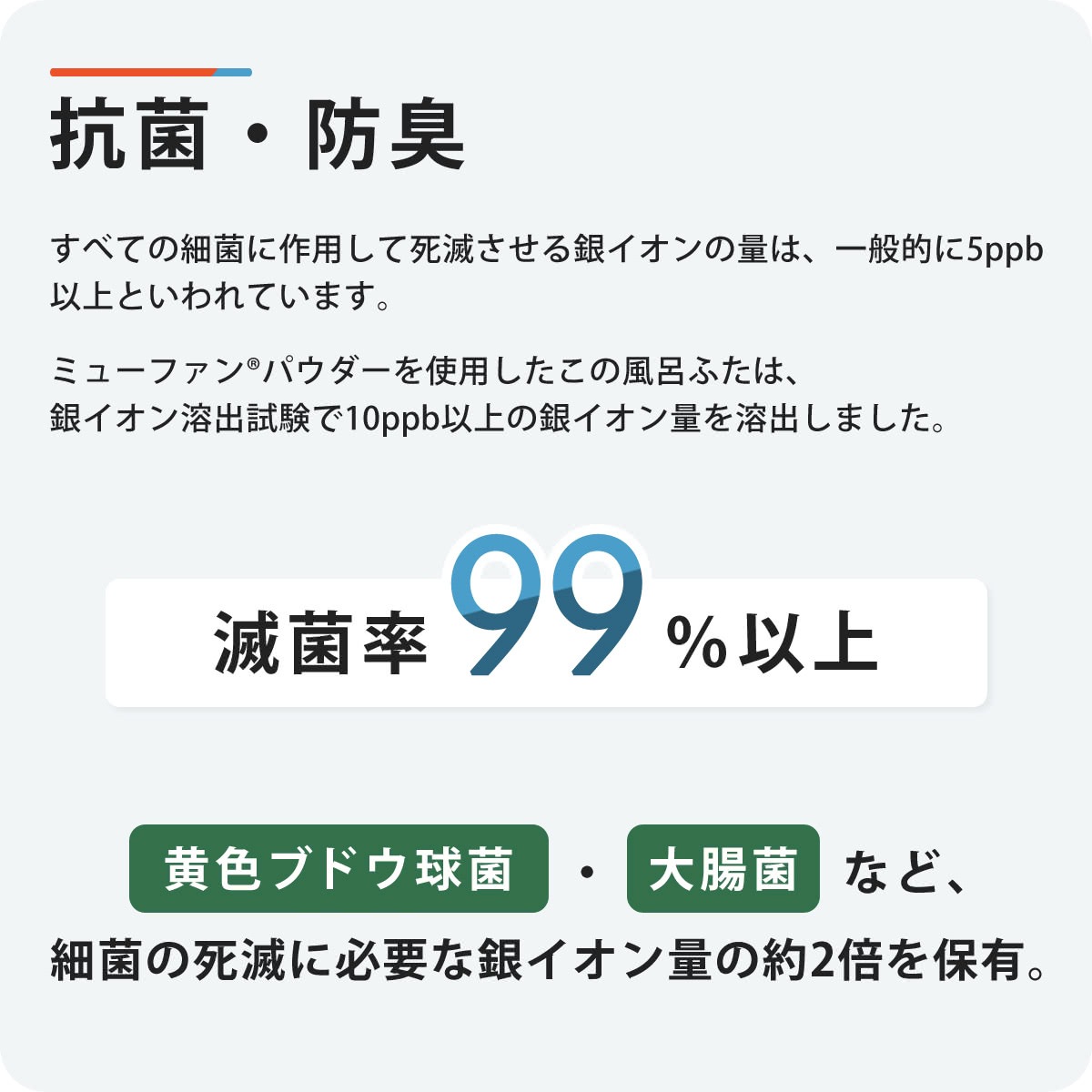 風呂ふた 組み合わせ 75x150cm 用 取っ手付き L15 3枚組 Ag銀イオン 日本製 実寸73x147.9cm 風呂蓋 風呂フタ 抗菌 ミューファン 風呂 ふた フタ 蓋 ヌメリ防止