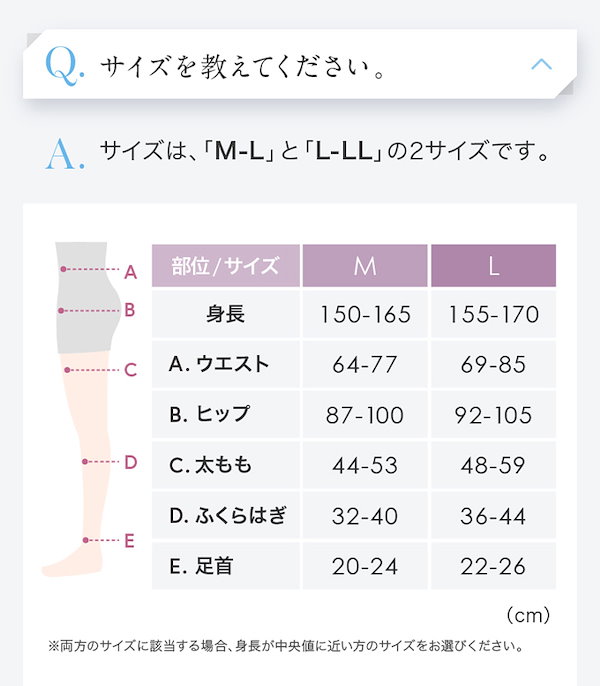 Qoo10] グラマラスパッツ 【むくみ解消 血行促進 リンパ】3着セッ