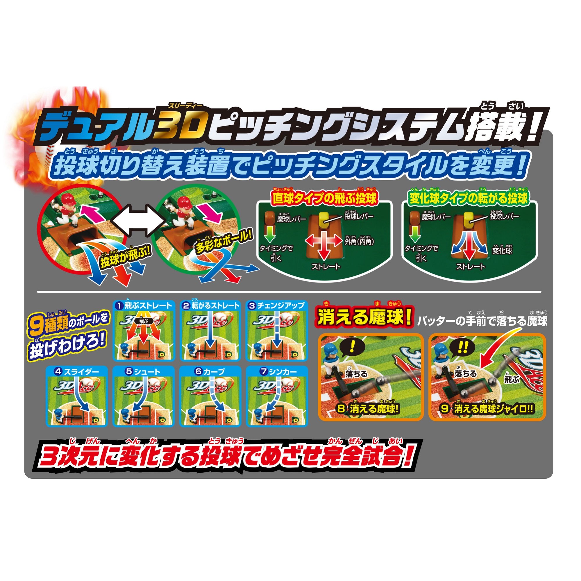 野球盤 3Dエーススタンダード STマーク認証 5歳以上 おもちゃ ゲーム プレイ人数:2人 野球盤 3Dエーススタンダード STマーク認証 5歳以上 おもちゃ ゲーム プレイ人数:2人