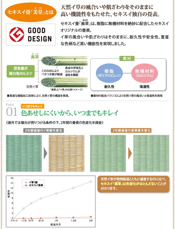 04011928081608 大容量収納 跳ね上げ畳ベッド... : 寝具・ベッド・マットレス : 美草日本製 在庫限定品