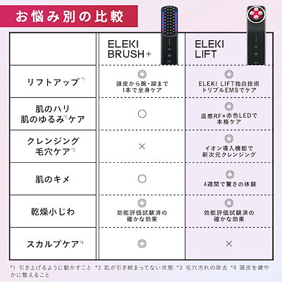 ELEKI LIFT (美顔器/EMS/フェイスケア/リフトアップ/サロン級） 楽天市場】Brighte(ブライト) ELEKI LIFT (美顔器/EMS/フェイスケア