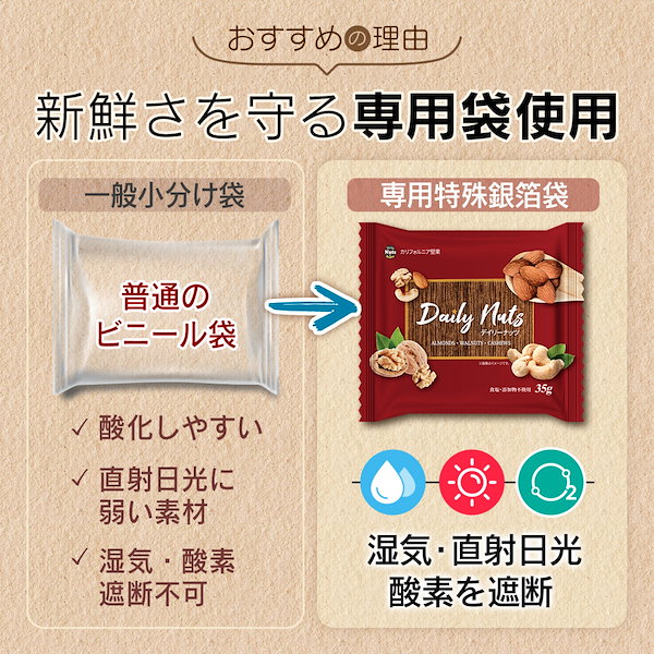 オリジナルスパイスで手軽に健康増進！