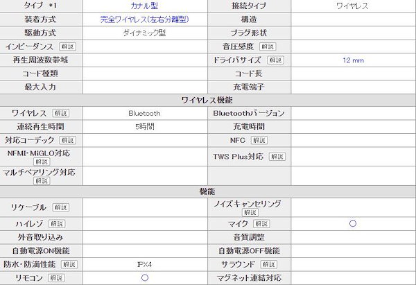 Qoo10] 新品未開封品Google Pixel B