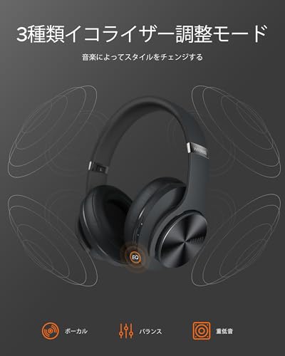 DOQAUS(ドカアス) ヘッドホン Bluetooth5.3 ワイヤレスヘッドホン 最大80時間連続再生 3EQサウンドモード