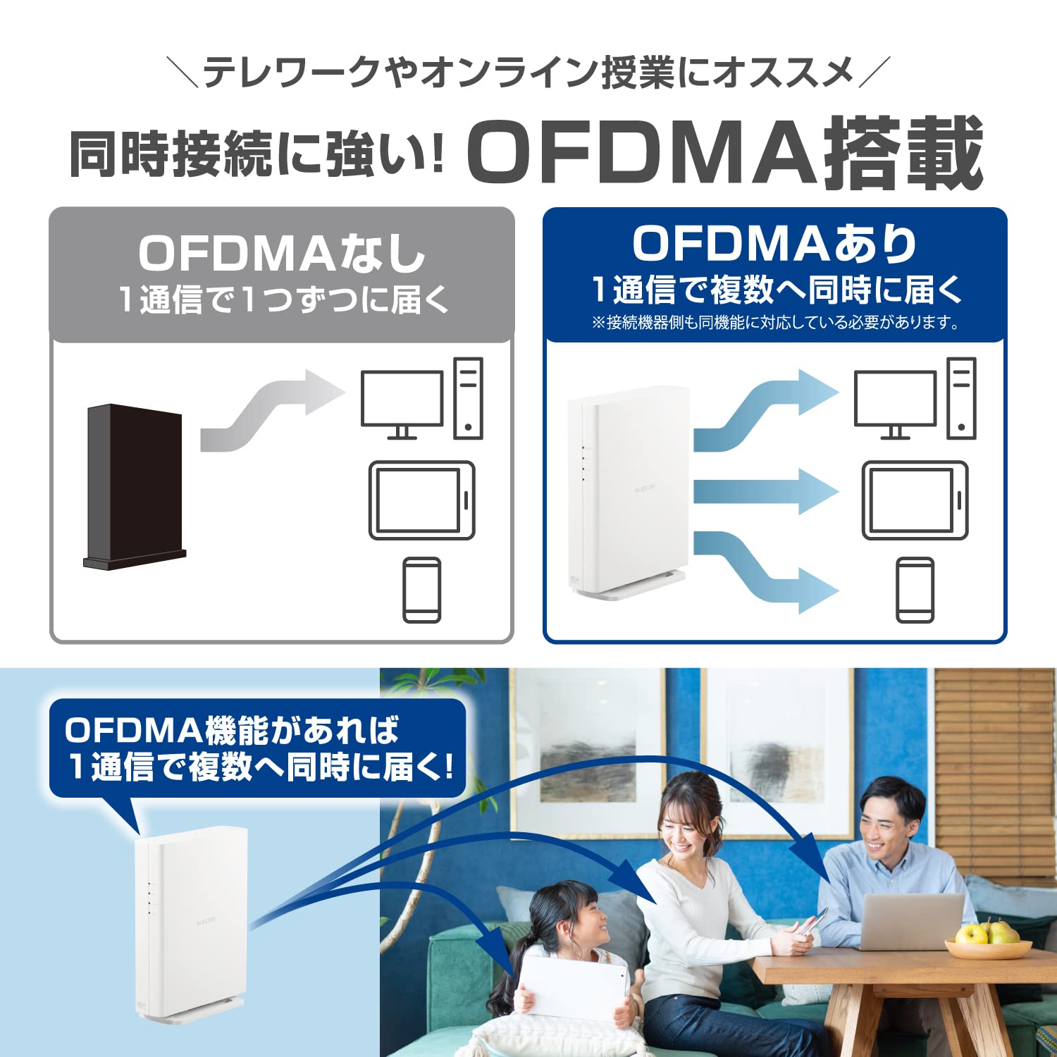 エレコム Wifi ルーター 無線LAN 最新規格 Wi-Fi6 11ax / 11ac IPv6対応 AX3000 2402+574Mbps 有線Giga 縦置き壁掛け対応 37234