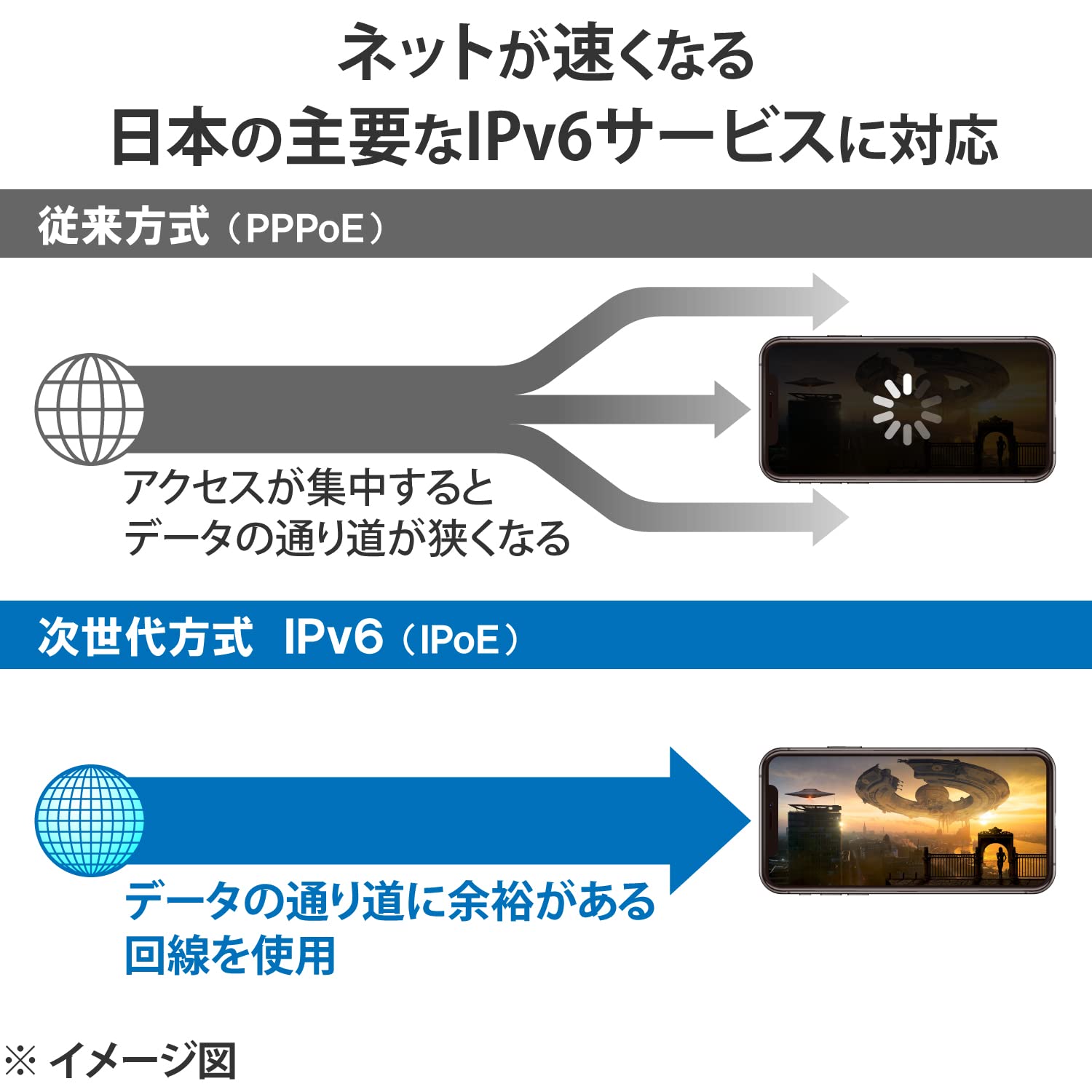 エレコム Wifi ルーター 無線LAN 最新規格 Wi-Fi6 11ax / 11ac IPv6対応 AX3000 2402+574Mbps 有線Giga 縦置き壁掛け対応 37234
