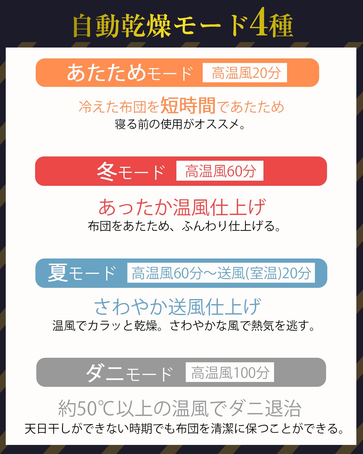 【メガ割40%off】EVOVE 布団乾燥機 ふとん乾燥機 布団2組 靴2組対応 ダニ退治 2本の送風ノズル 99.9%除菌 メーカー保証付き 温風機能 マット不要 【メガ割40%off】EVOVE 布団乾燥機 ふとん乾燥機 布団2組 靴2組対応 ダニ退治 2本の送風ノズル 99.9%除菌 メーカー保証付き 温風機能 マット不要
