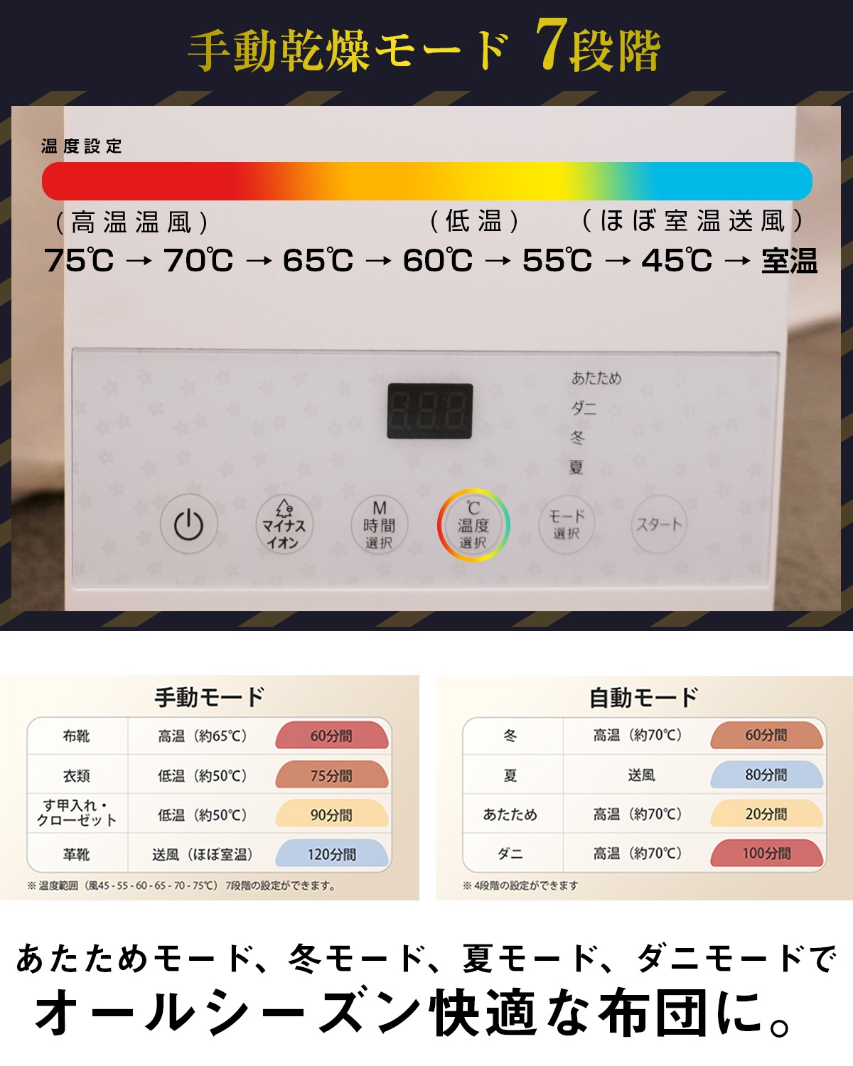 【メガ割40%off】EVOVE 布団乾燥機 ふとん乾燥機 布団2組 靴2組対応 ダニ退治 2本の送風ノズル 99.9%除菌 メーカー保証付き 温風機能 マット不要 【メガ割40%off】EVOVE 布団乾燥機 ふとん乾燥機 布団2組 靴2組対応 ダニ退治 2本の送風ノズル 99.9%除菌 メーカー保証付き 温風機能 マット不要