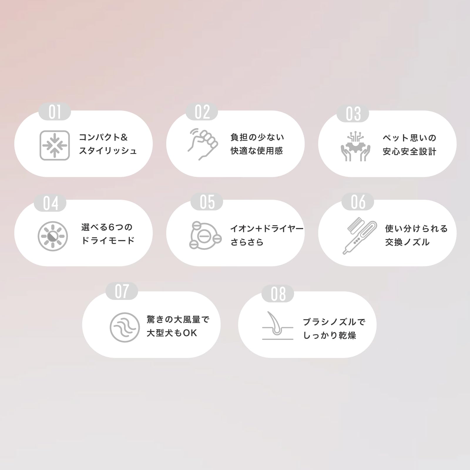 mino ペットドライヤー 小型・コンパクト 軽量なスティックタイプ 犬用ドライヤー 猫用ドライヤー ブラシノズル 時短・速乾 温度風量調節可能 2種ノズル付き 家庭用および旅行用 温度センサーを搭載 mino ペットドライヤー 小型・コンパクト 軽量なスティックタイプ 犬用ドライヤー 猫用ドライヤー ブラシノズル 時短・速乾 温度風量調節可能 2種ノズル付き 家庭用および旅行用 温度センサーを搭載