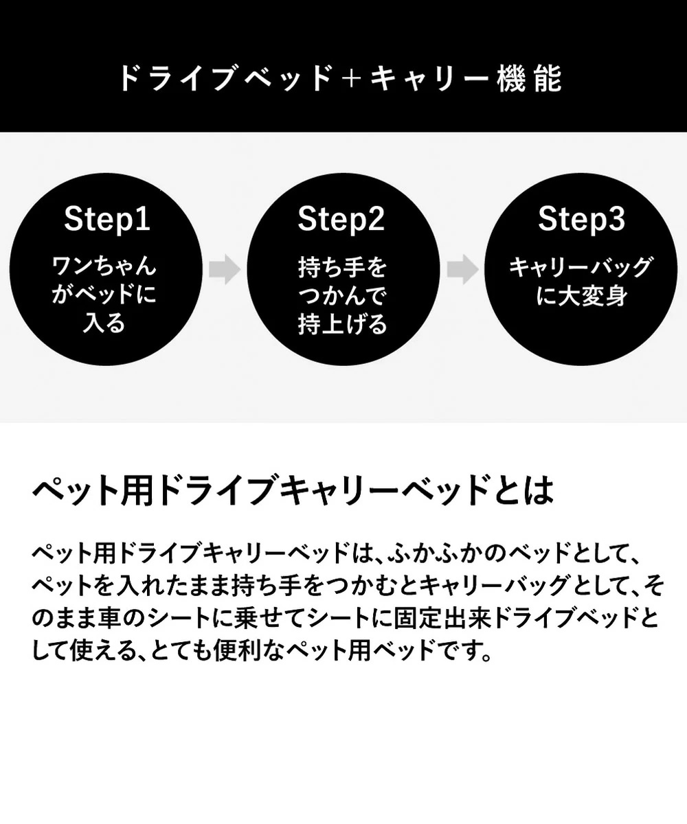 ドライブベッド ドライブ キャリー ブラック Jeep 3WAY JE223-121-001 スリーアローズ