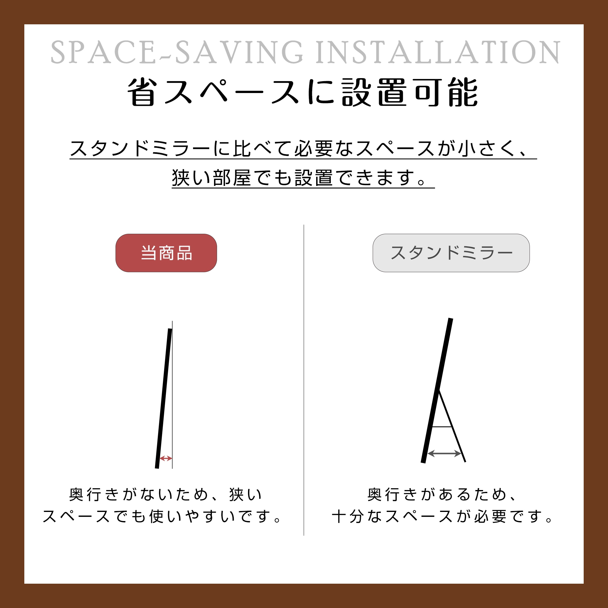 【国内即発送】435 全身鏡 鏡 姿見 スタンドミラー ミラー 立て掛け 壁掛け かがみ 大きいミラー 161×45cm 鏡高さ115×幅38.5cm レトロ パイン材 お洒落 モダン お店 おしゃれ 【国内即発送】435 全身鏡 鏡 姿見 スタンドミラー ミラー 立て掛け 壁掛け かがみ 大きいミラー 161×45cm 鏡高さ115×幅38.5cm レトロ パイン材 お洒落 モダン お店 おしゃれ