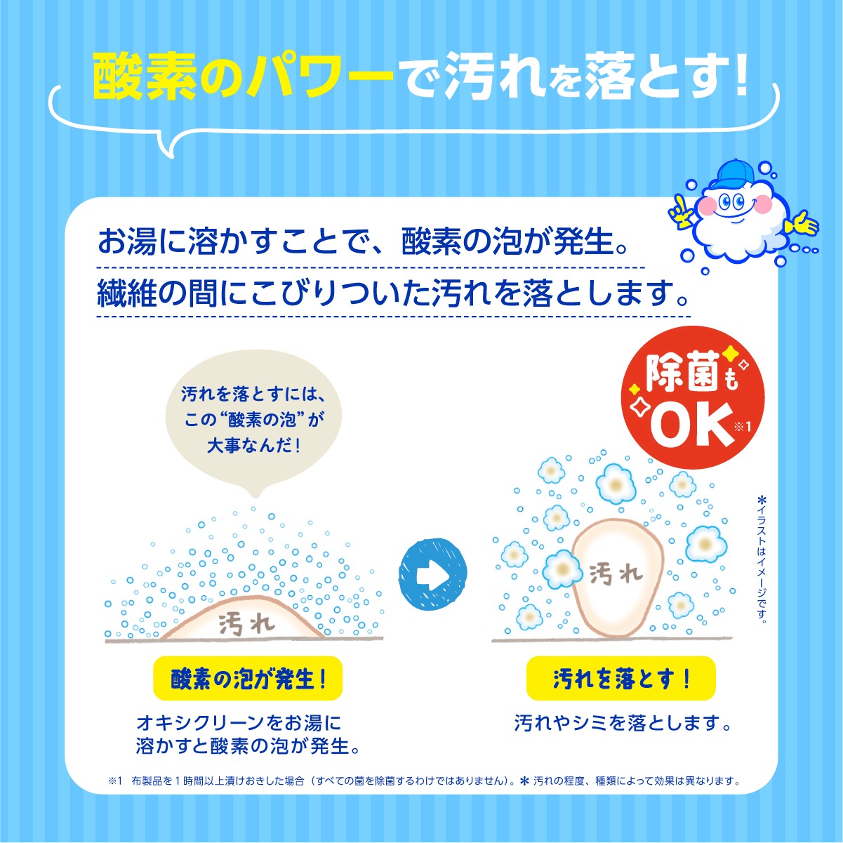 オキシクリーン EX アメリカ版 除菌 消臭 酸素系漂白剤 2.27kg ×4個 9.08kg セット グラフィコ 2270g アメリカ製 詰め替え oxiclean 衣替え オキシ 掃除 粉末 洗濯 オキシクリーン EX アメリカ版 除菌 消臭 酸素系漂白剤 2.27kg ×4個 9.08kg セット グラフィコ 2270g アメリカ製 詰め替え oxiclean 衣替え オキシ 掃除 粉末 洗濯