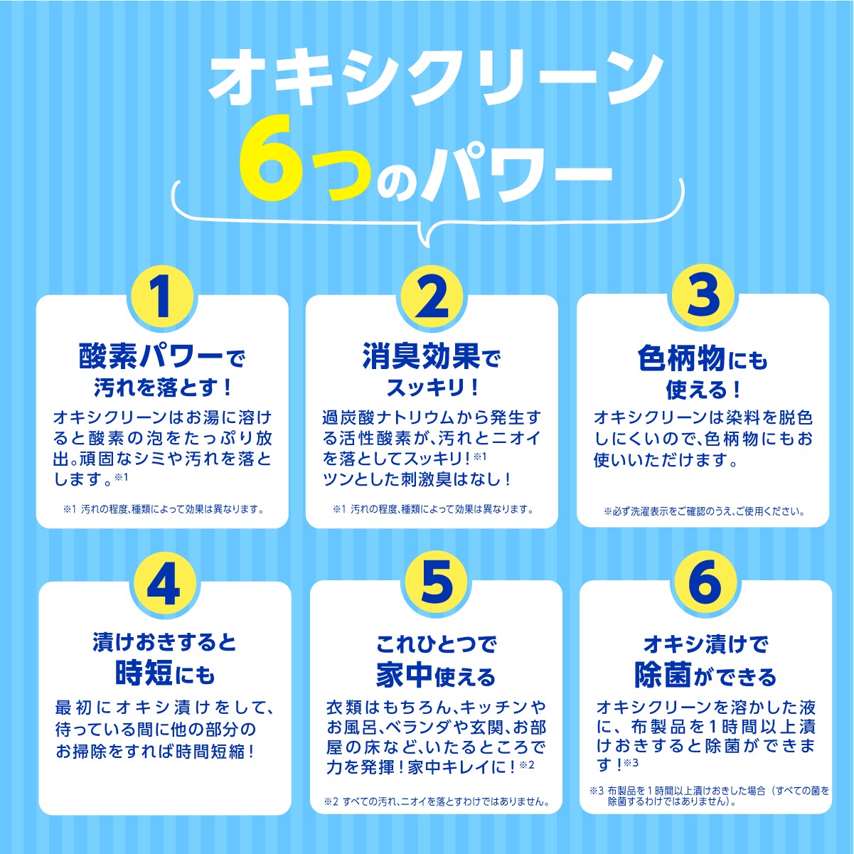 オキシクリーン EX アメリカ版 除菌 消臭 酸素系漂白剤 2.27kg ×4個 9.08kg セット グラフィコ 2270g アメリカ製 詰め替え oxiclean 衣替え オキシ 掃除 粉末 洗濯 オキシクリーン EX アメリカ版 除菌 消臭 酸素系漂白剤 2.27kg ×4個 9.08kg セット グラフィコ 2270g アメリカ製 詰め替え oxiclean 衣替え オキシ 掃除 粉末 洗濯