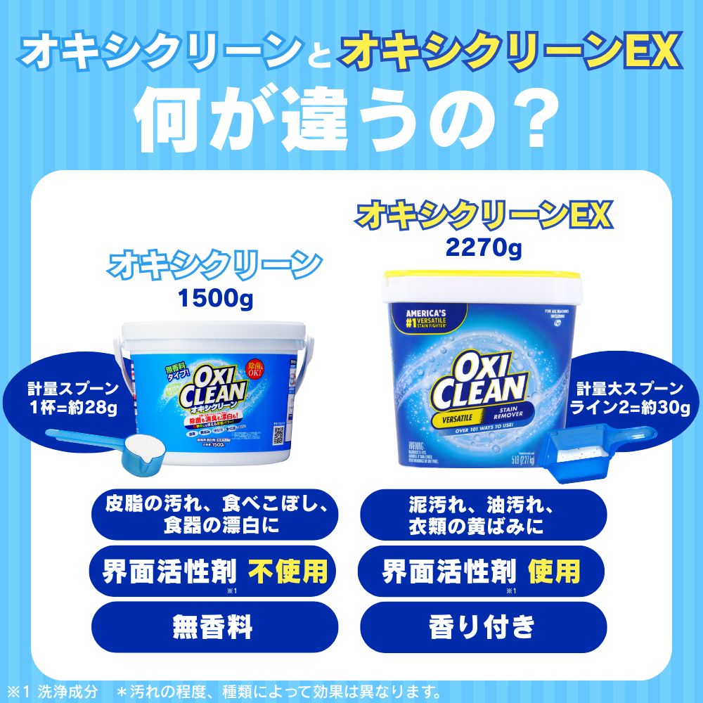 オキシクリーン EX アメリカ版 除菌 消臭 酸素系漂白剤 2.27kg ×4個 9.08kg セット グラフィコ 2270g アメリカ製 詰め替え oxiclean 衣替え オキシ 掃除 粉末 洗濯 オキシクリーン EX アメリカ版 除菌 消臭 酸素系漂白剤 2.27kg ×4個 9.08kg セット グラフィコ 2270g アメリカ製 詰め替え oxiclean 衣替え オキシ 掃除 粉末 洗濯