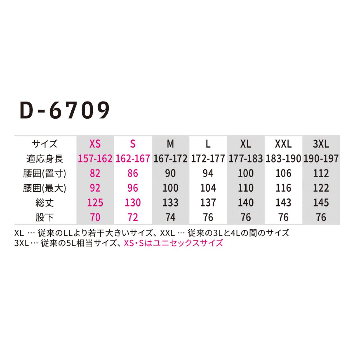 Dickies ディッキーズ ライトT/Cストレッチ オーバーオール シルバー XXL D-6702 接触冷感 吸汗 速乾 夏 コーコス 作業着 作業服 Dickies ディッキーズ ライトT/Cストレッチ オーバーオール シルバー XXL D-6702 接触冷感 吸汗 速乾 夏 コーコス 作業着 作業服