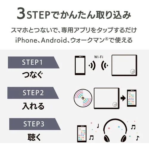 アイ・オー・データ機器 CD-6WW スマートフォン用CDレコーダー CDレコ ホワイト アイ・オー・データ機器 CD-6WW スマートフォン用CDレコーダー CDレコ ホワイト