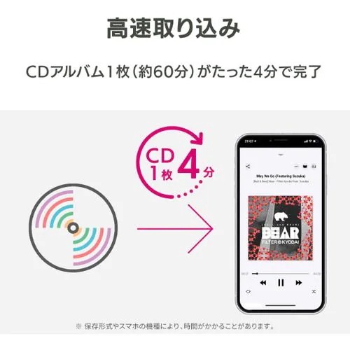 アイ・オー・データ機器 CD-6WW スマートフォン用CDレコーダー CDレコ ホワイト アイ・オー・データ機器 CD-6WW スマートフォン用CDレコーダー CDレコ ホワイト