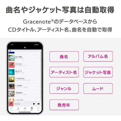 アイ・オー・データ機器 CD-6WW スマートフォン用CDレコーダー CDレコ ホワイト アイ・オー・データ機器 CD-6WW スマートフォン用CDレコーダー CDレコ ホワイト