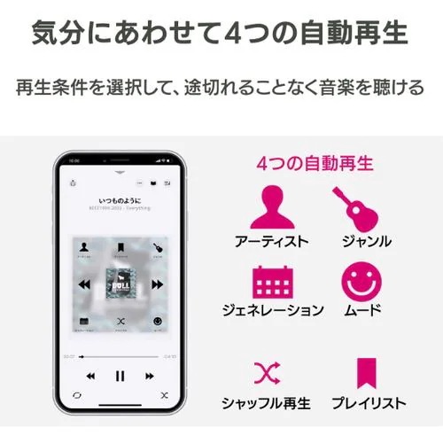 アイ・オー・データ機器 CD-6WW スマートフォン用CDレコーダー CDレコ ホワイト アイ・オー・データ機器 CD-6WW スマートフォン用CDレコーダー CDレコ ホワイト