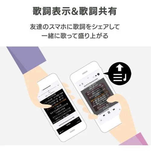 アイ・オー・データ機器 CD-6WW スマートフォン用CDレコーダー CDレコ ホワイト アイ・オー・データ機器 CD-6WW スマートフォン用CDレコーダー CDレコ ホワイト