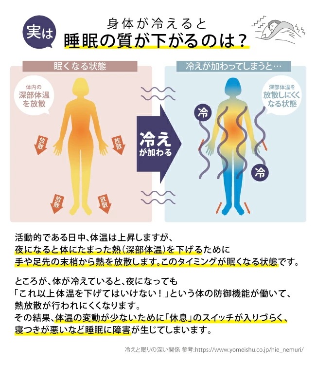 毛布 シングル 暖かい 洗える 軽い ポーラテックフリース Latte200杢 キャンプ ケース付き 日本製 毛布 シングル 暖かい 洗える 軽い ポーラテックフリース Latte200杢 キャンプ ケース付き 日本製