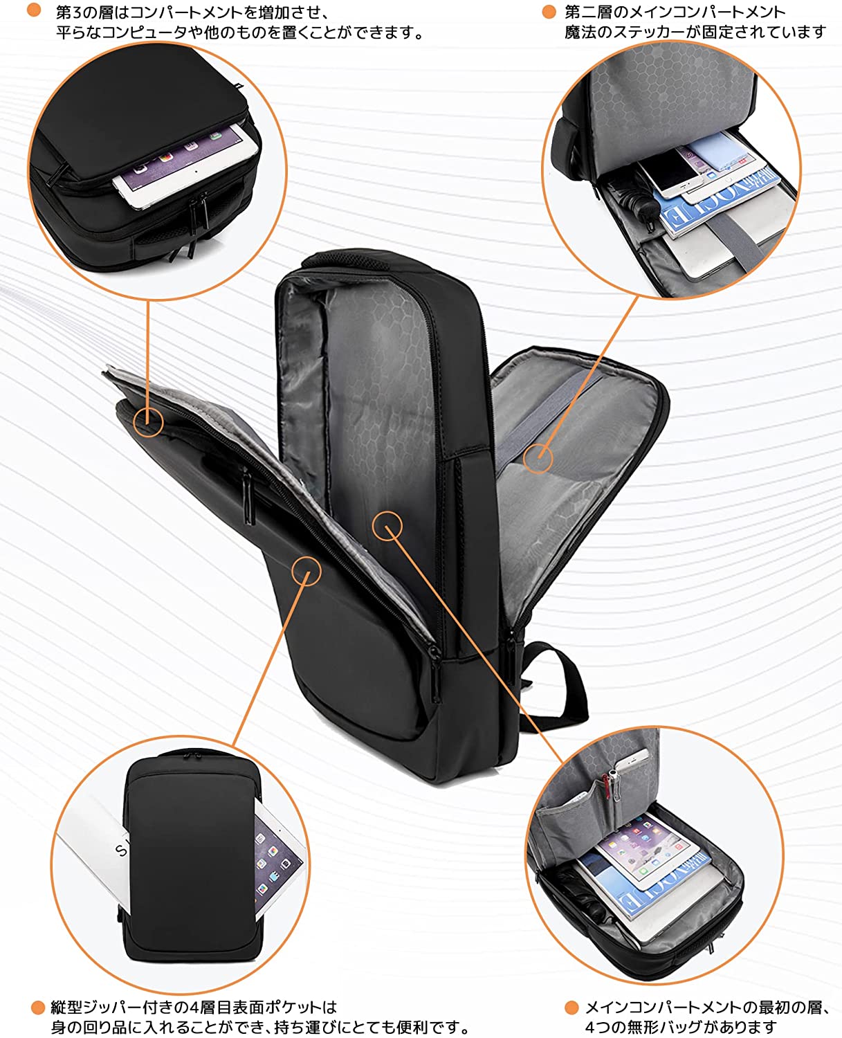 【本日限定価格】 ビジネスリュック 黒 シンプルなデザイン カバン 旅行 出張 充電ポート通勤 US