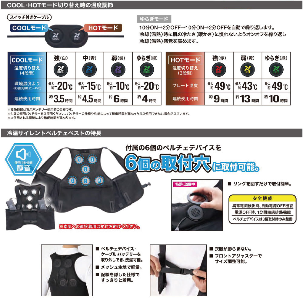 冷温サイレントペルチェベスト 6点式 ペルチェベスト フルセット クール&ウォーム ペルチェベスト 静音 冷感 温感 冷温サイレントペルチェベスト 6点式 ペルチェベスト フルセット クール&ウォーム ペルチェベスト 静音 冷感 温感