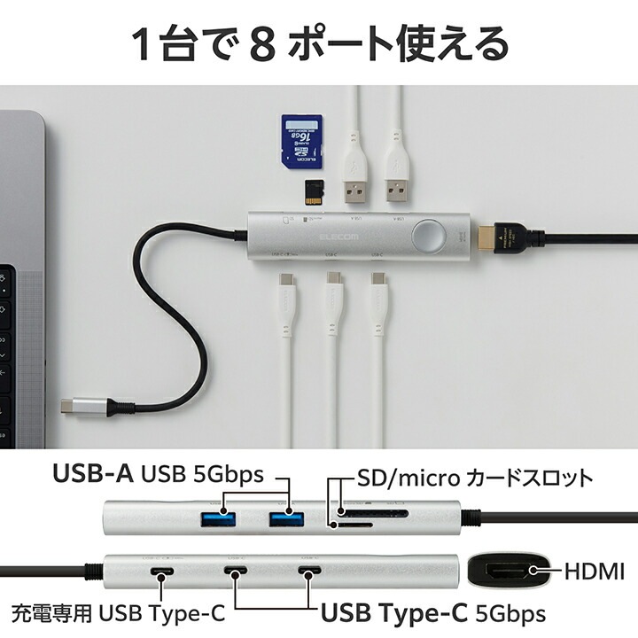 Type-C ドッキングステーション 画面 ON OFF SDカードスロット付き USB パワーデリバリー対応 USB-A×2 USB-C×3 HDMI(4K60Hz) SD+microSD type