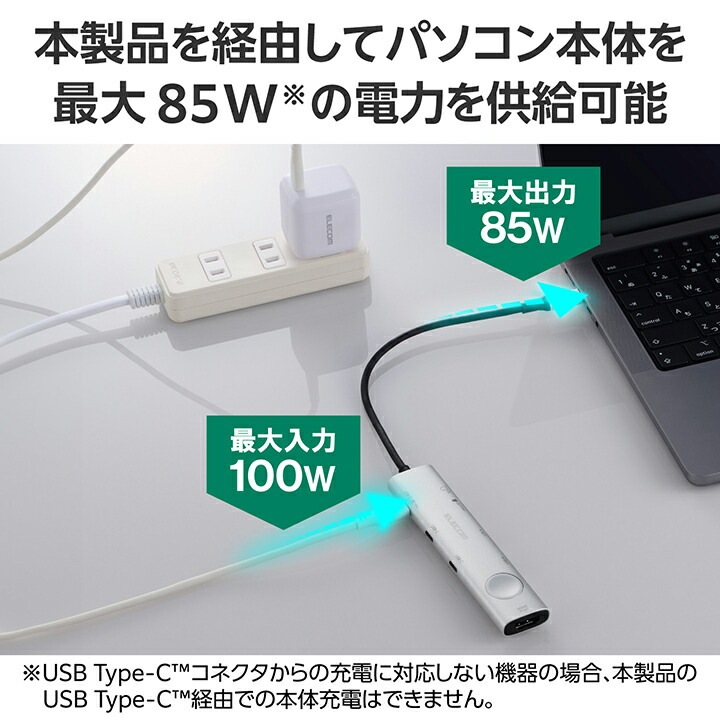 Type-C ドッキングステーション 画面 ON OFF SDカードスロット付き USB パワーデリバリー対応 USB-A×2 USB-C×3 HDMI(4K60Hz) SD+microSD type