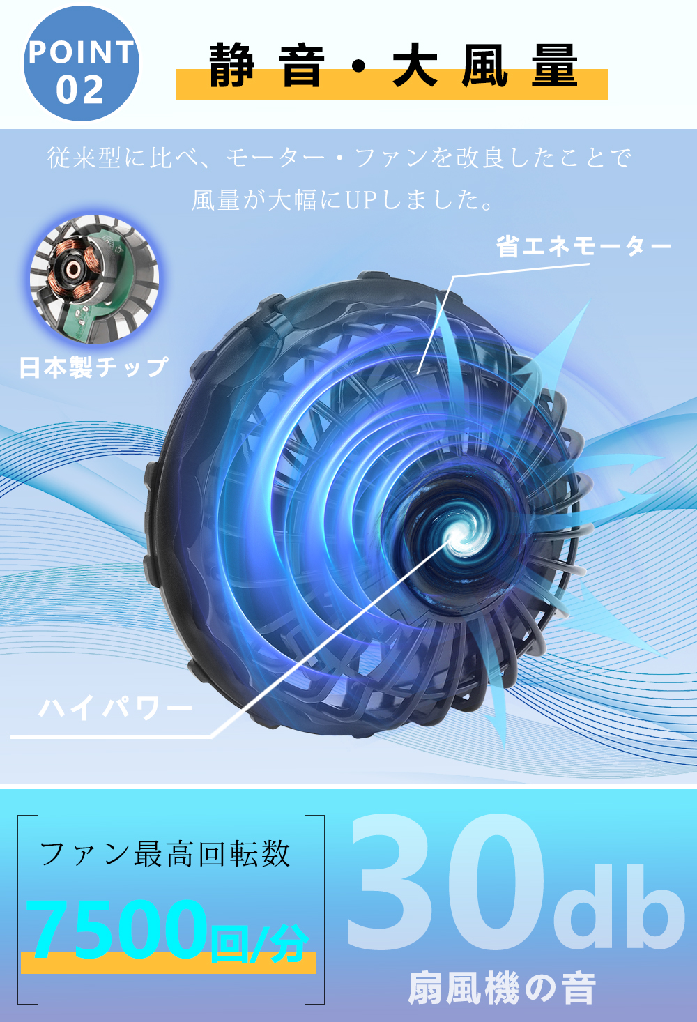 【3日で出荷】空調ウェア 空調ベスト バッテリー付き 16V 16800mAh 空調作業服 ベスト ファン付き セット 夏 空調作業着ベスト 3D循環送風 三段階風量 9枚羽根 フ